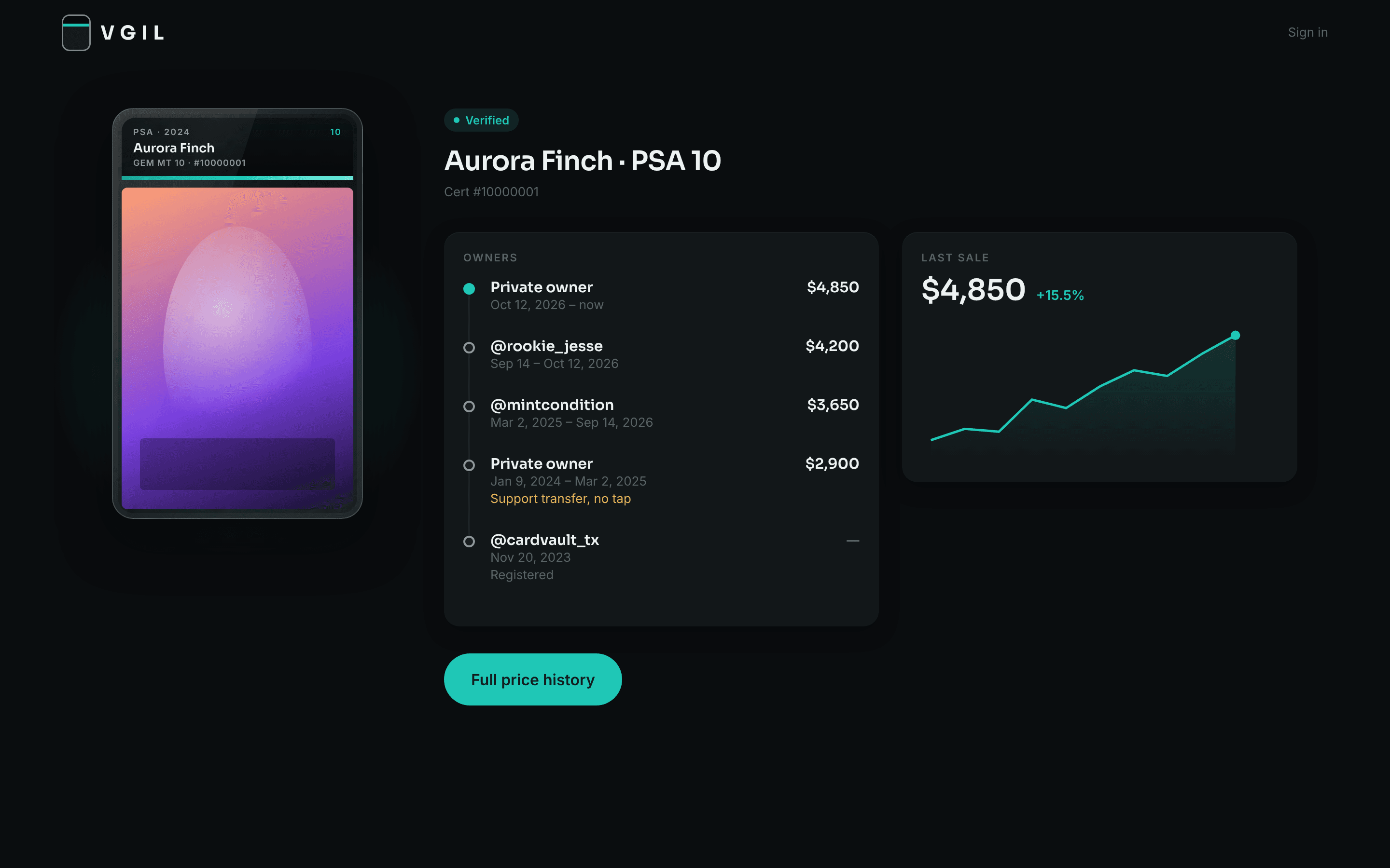 Public verify page with the ownership chain